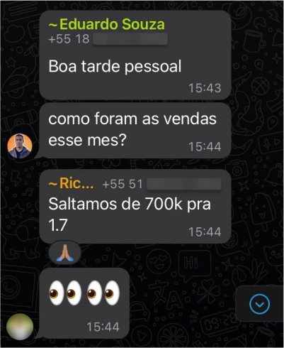 Cliente AdsOX relata salto de R$700 mil para R$1,7 milhão em vendas no mês