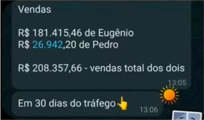 Cliente AdsOX com R$208 mil em vendas em 30 dias de tráfego